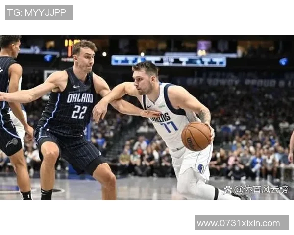 NBA赛季球队阵容深度与胜率之间的相关性分析与研究